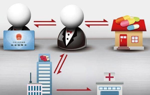 东莞医保余额套现渠道(医保钱如何套现)