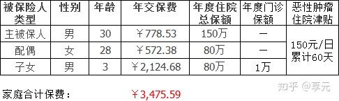 东莞医保小额提取代办600以内(医保提取代办中介)