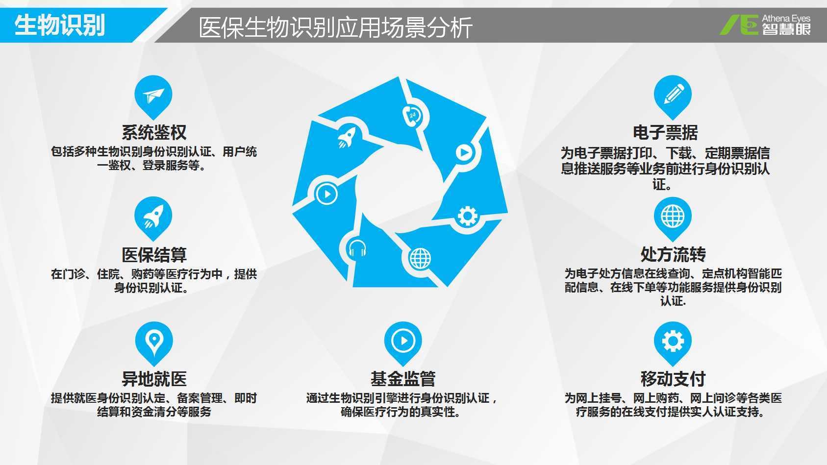 东莞医保套现是用什么套的(医保套现是怎么操作的)