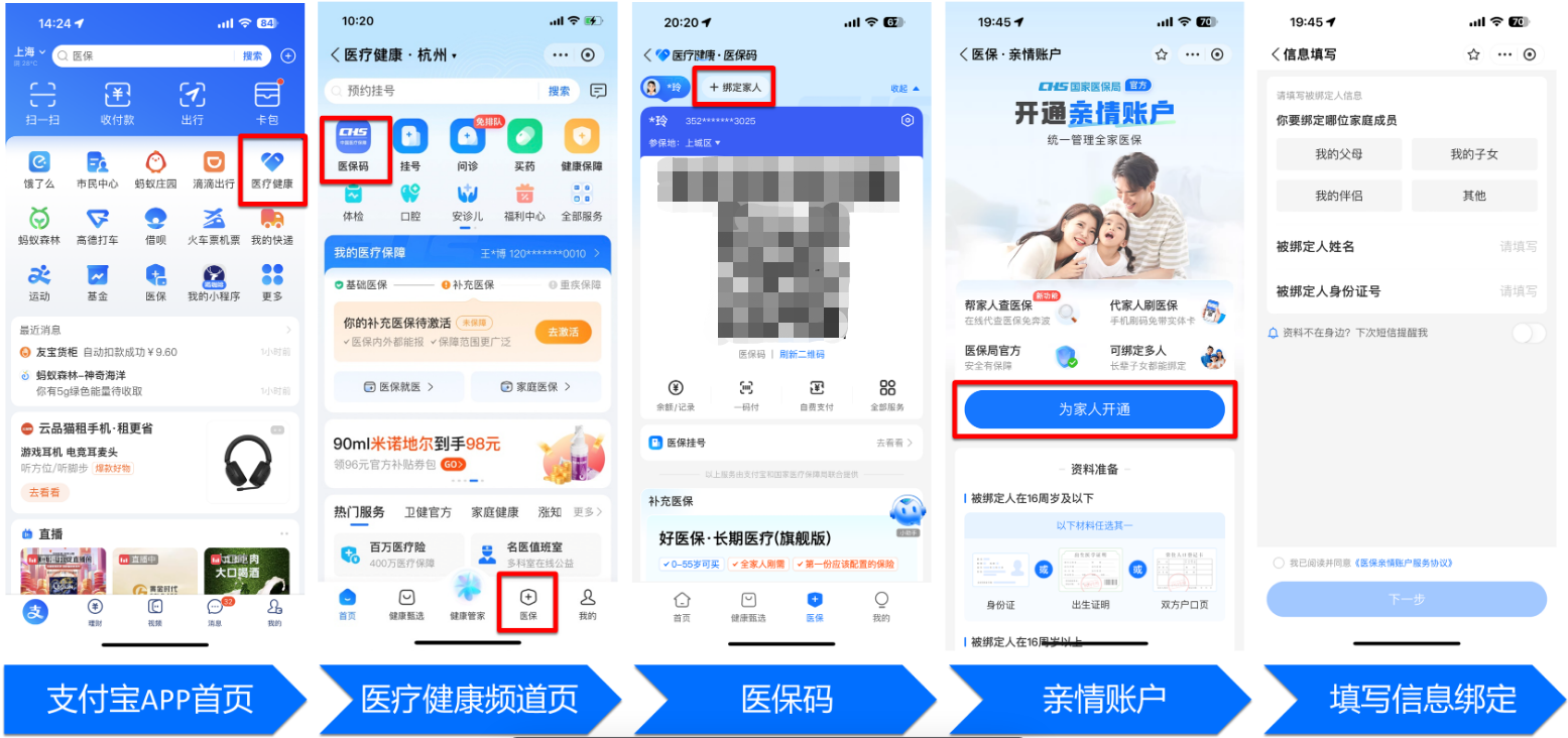东莞全国医保卡变现平台(021医保卡变现)