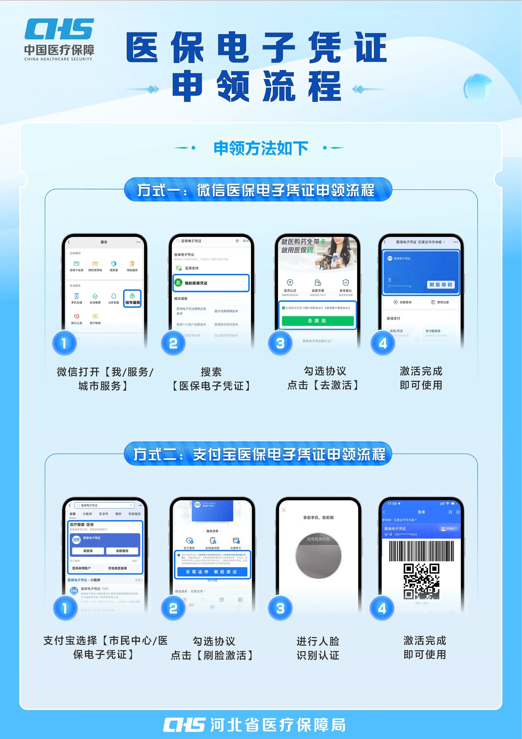 东莞医保卡金额如何提取(医保卡金额提取方法)
