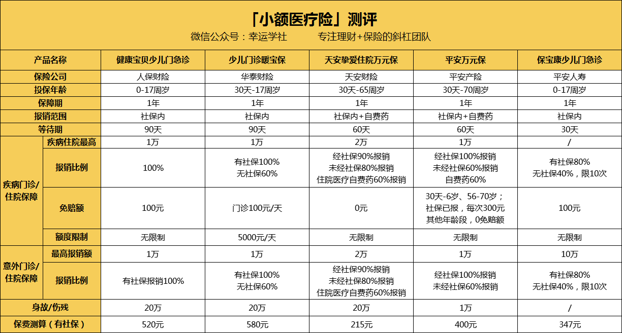 东莞医保小额提取代办600以内(医保提取24小时中介)