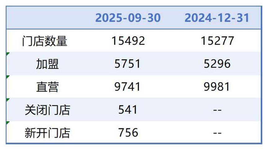 东莞医保套现联系方式小额(医保套现的方式有哪些)