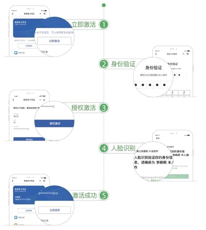 东莞武汉医保卡余额提取(武汉医保卡余额提取多久到账)